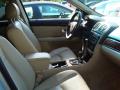 2008 SRX 4 V6 AWD #15