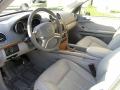 2009 GL 550 4Matic #9