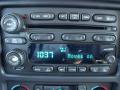 2004 Avalanche 1500 Z66 #28