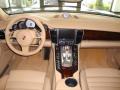 2010 Panamera S #24 2010 Panamera S #24