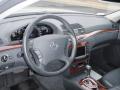 2006 S 55 AMG Sedan #26