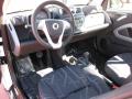 2008 fortwo passion coupe #12