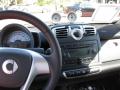 2008 fortwo passion coupe #16