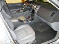 2005 300 C HEMI AWD #8