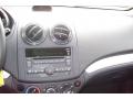 2009 G3 #9 2009 G3 #9