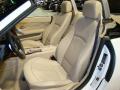 2007 Z4 3.0i Roadster #7