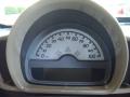 2008 fortwo passion coupe #16