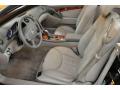 2003 SL 500 Roadster #8
