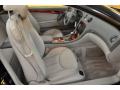 2003 SL 500 Roadster #9