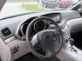 2006 B9 Tribeca Limited 5 Passenger #8