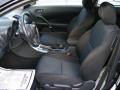 2007 tC  #5