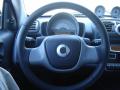 2009 fortwo pure coupe #18