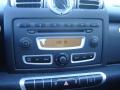 2009 fortwo pure coupe #20