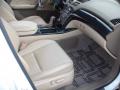 2007 MDX Technology #6