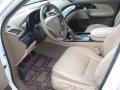 2007 MDX Technology #7