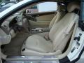 2008 SL 550 Roadster #8