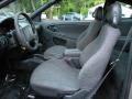 2001 Cavalier Coupe #13 2001 Cavalier Coupe #13