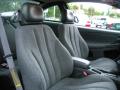 2001 Cavalier Coupe #17 2001 Cavalier Coupe #17