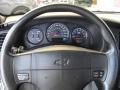 2004 Monte Carlo LS #21