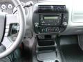 2010 Ranger Sport SuperCab #21