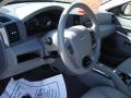 2006 Grand Cherokee Laredo 4x4 #5