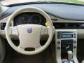 2008 XC70 AWD #15