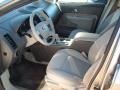 2008 Edge SE #7