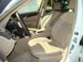 2009 C 300 4Matic #8