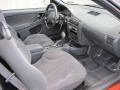 2005 Cavalier LS Sport Coupe #5
