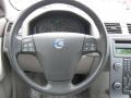 2009 S40 2.4i #22