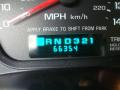 2004 Monte Carlo Supercharged SS #33