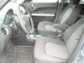 2008 HHR LS #4