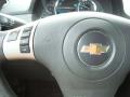 2008 HHR LS #21