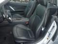 2006 Z4 3.0i Roadster #8