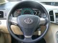 2009 Venza I4 #15
