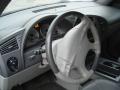 2002 Rendezvous CX #3