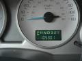 2002 Rendezvous CX #5