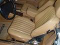 1988 SL Class 560 SL Roadster #8