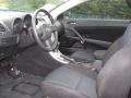 2005 tC  #10