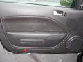 2006 Mustang GT Premium Coupe #9