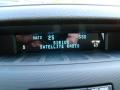 2010 F150 XLT SuperCab 4x4 #21
