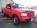 2007 Ranger Sport SuperCab #7