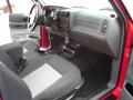2007 Ranger Sport SuperCab #21