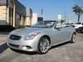 2009 G 37 S Sport Convertible #3