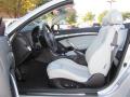 2009 G 37 S Sport Convertible #9