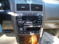 2004 I 35 #18