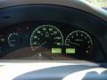 2004 I 35 #20
