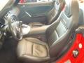 2008 Sky Red Line Roadster #3