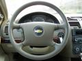 2006 Malibu Maxx LT Wagon #18 2006 Malibu Maxx LT Wagon #18