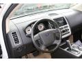 2008 Edge SEL AWD #2